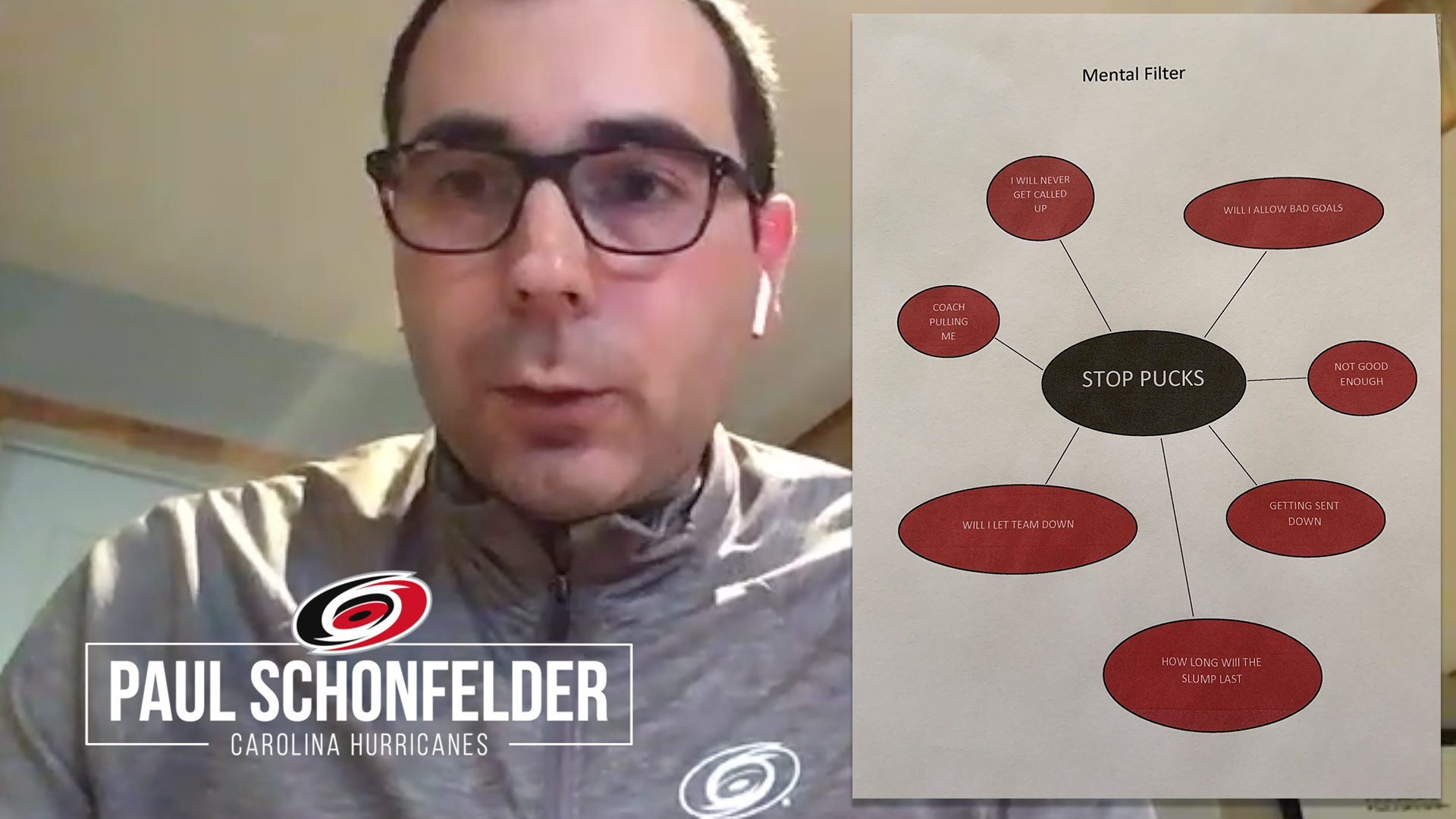 Pro-Tips: How to Clean your Mental Filter