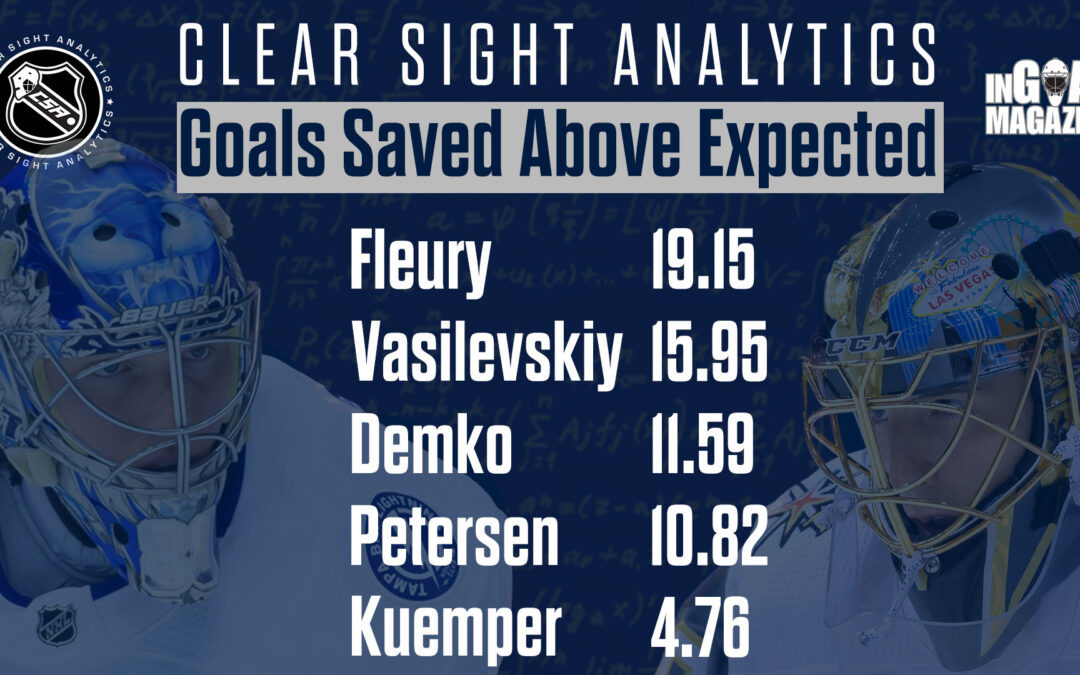 Fleury and Vasilevskiy Lead Mid-Season Vezina Race