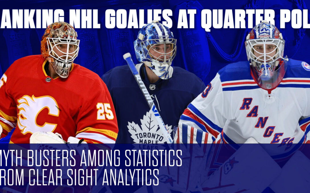 Ranking NHL Goalies at Quarter Pole