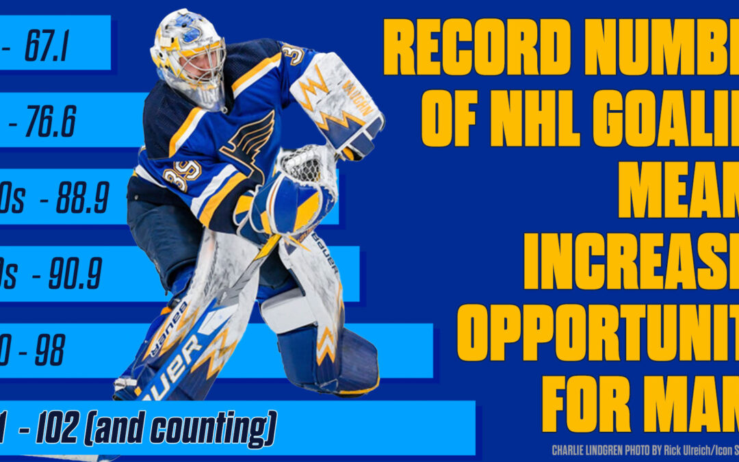 Record number of NHL goalies means increased opportunity for many