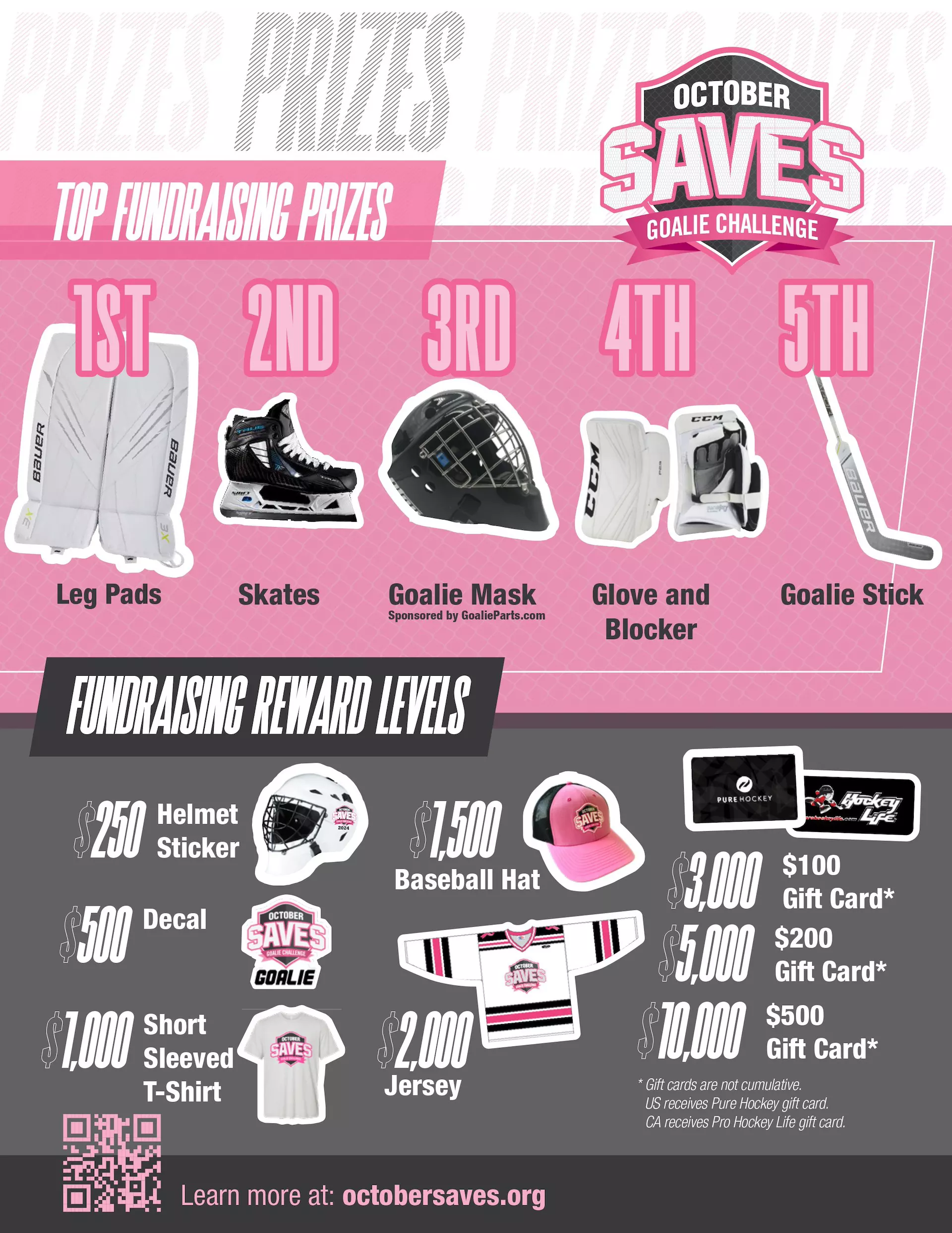 October Saves Prizes Flyer