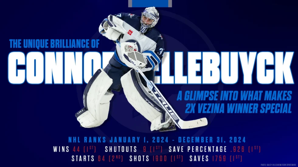 feature image: The unique brilliance of Winnipeg Jets 2X Vezina Trophy Winner Connor Hellebuyck